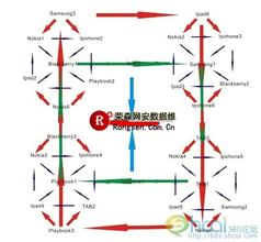 �齫�Ƽ���ѵ��Ƶ�����գ����ݲ͹��ϰ���2�����Ƹ��α���5000Ԫ...